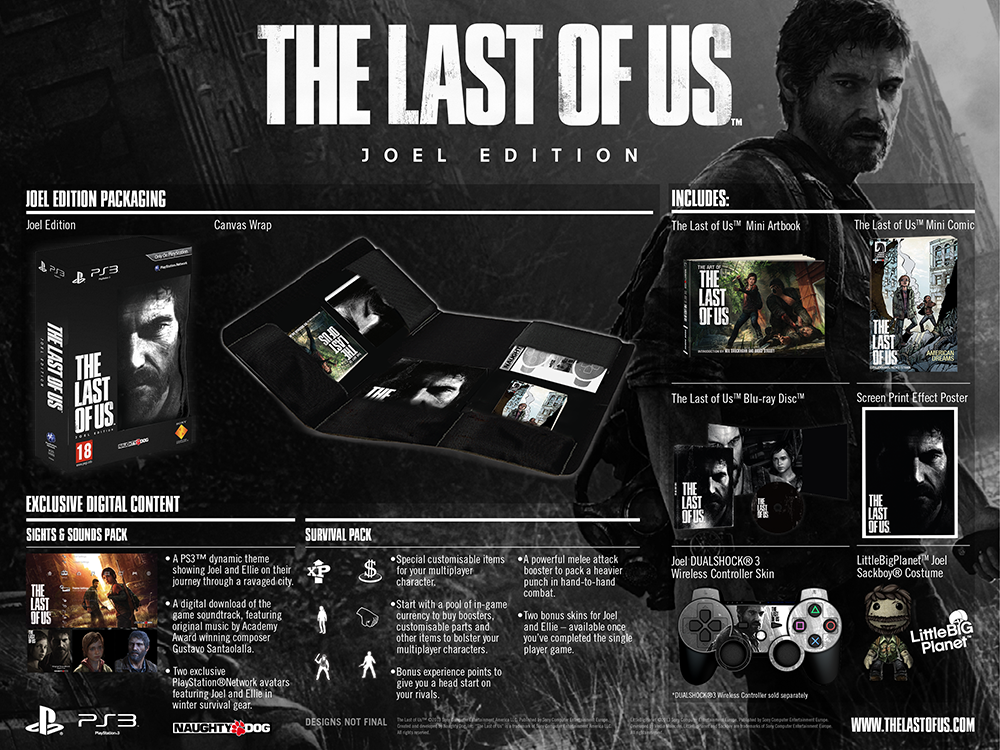 tlou-special-edition-range-shot-joel