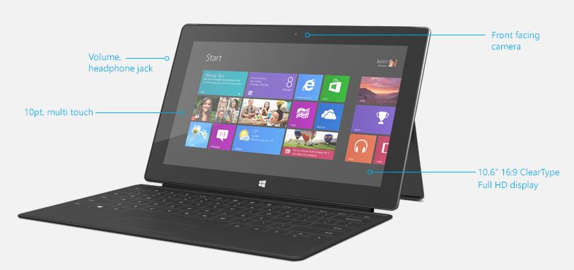 surface pro