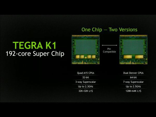 tegra-k1-32-vs-64-bit_t