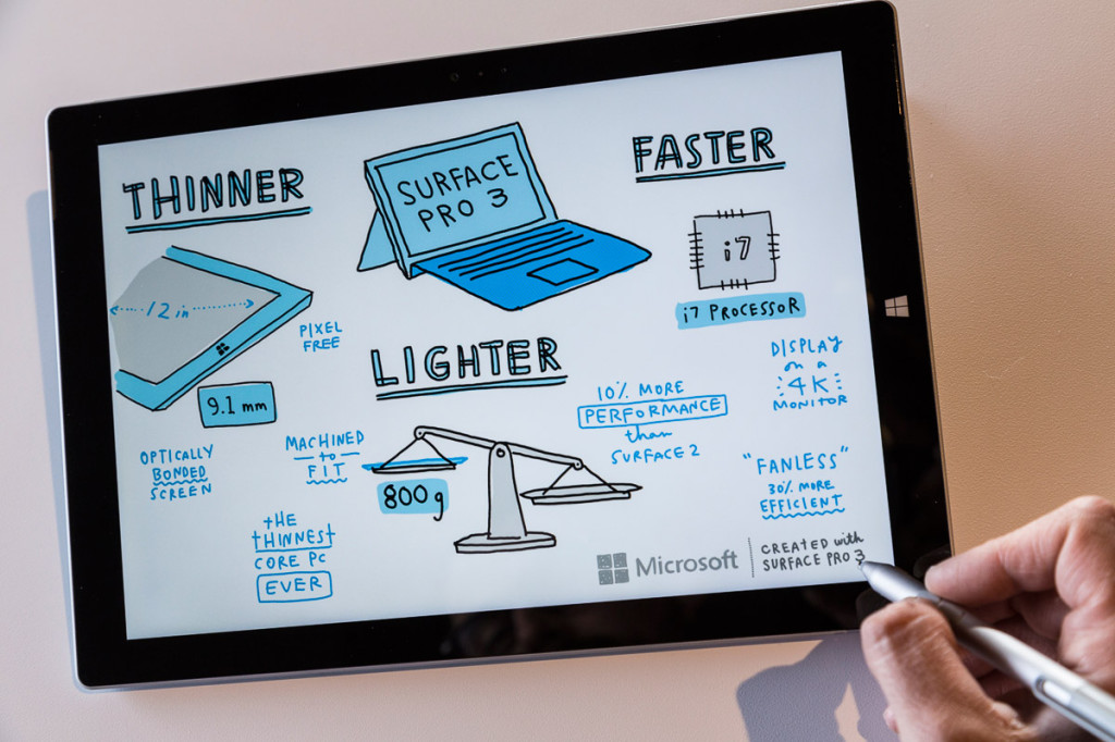 SurfacePro3ThinnerFasterLighter_Web