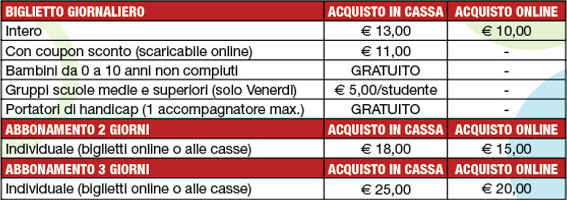Schermata 2015-03-12 alle 15.03.15