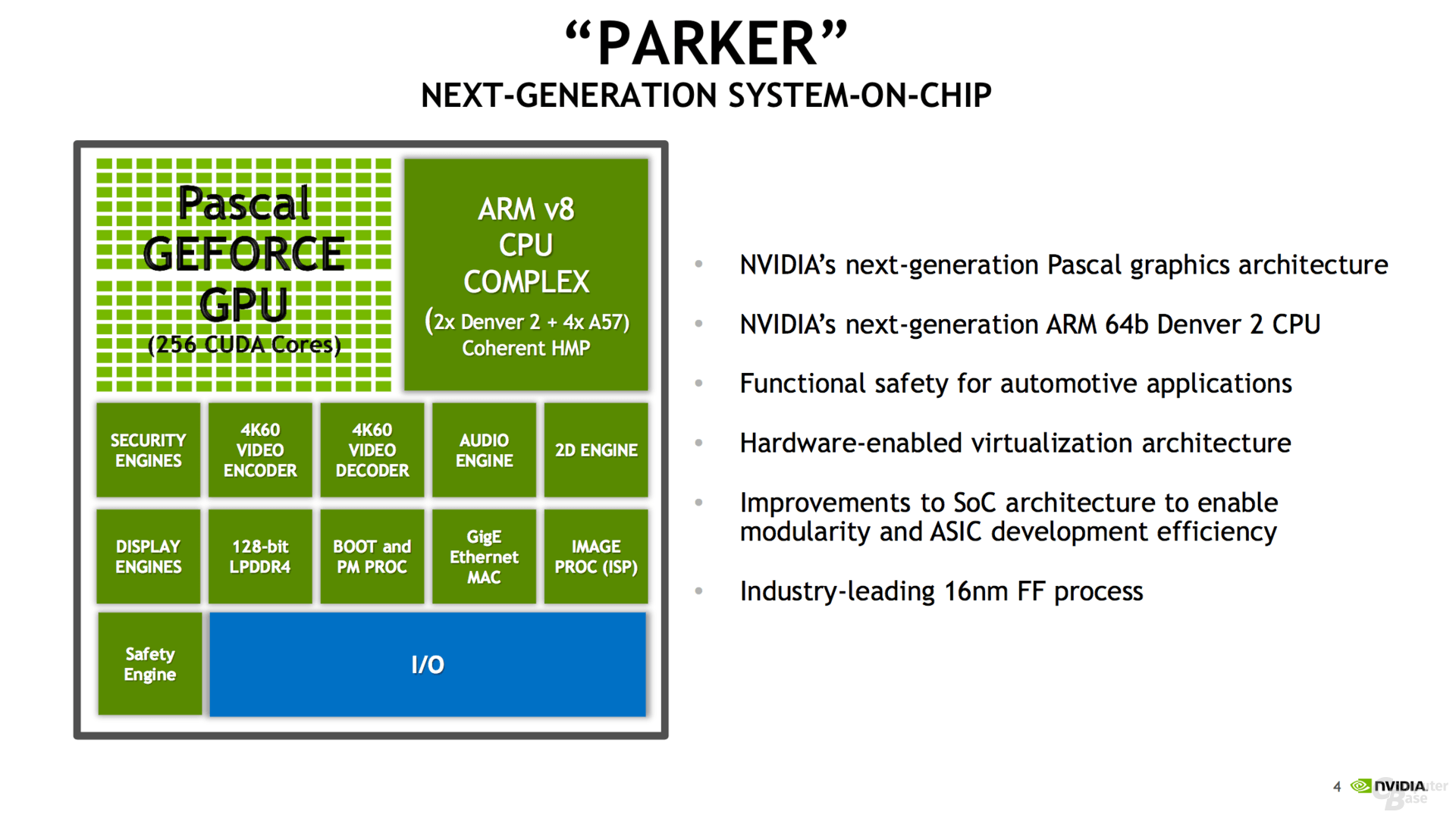 nvidia-tegra-parker-00