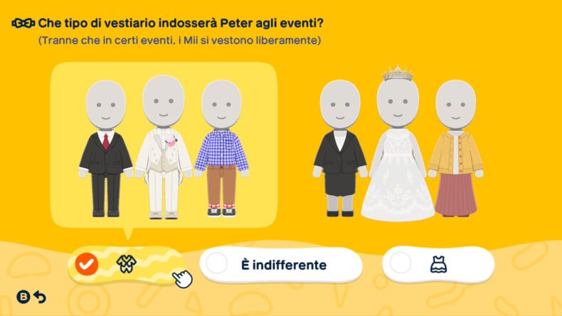 Scegli il tuo stile indipendentemente dal tuo genere